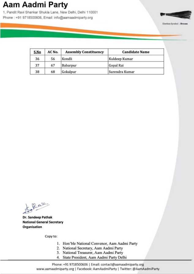AAP CANDIDATE LIST 4 C 